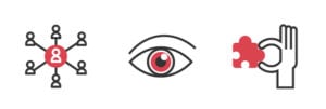 Visuele-communicatie